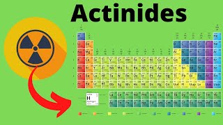 Actinides [upl. by Akilat]