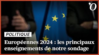 Européennes 2024 les principaux enseignements de notre sondage [upl. by Marylee280]