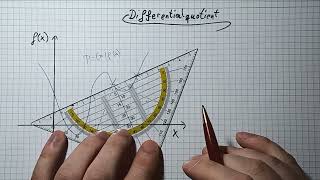 Der Differentialquotient Herleitung  Mathe in 5 Minuten [upl. by Ardrey]