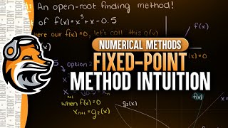 Fixed Point Iteration Method Intuition  Numerical Methods [upl. by Haraj]