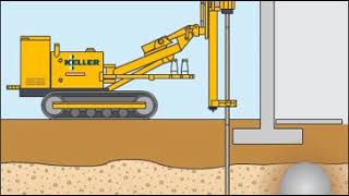 Compaction Grouting Animation  Keller [upl. by Hailat]