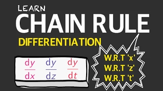 HOW TO DIFFERENTIATE wrt x wrt z wrt t chain rule differentiation 49 [upl. by Marillin]