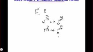 Substituent Effects in the DielsAlder Reaction [upl. by Kirre800]