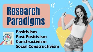 Types of Research Paradigms  Positivism  PostPositivism  Constructivism  Social Constructivism [upl. by Parlin]