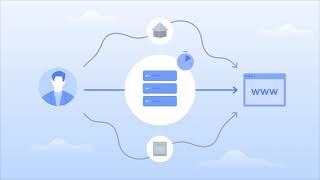 Which Proxy Network Type is Best for Your Business  Bright Data Formerly Luminati Networks [upl. by Llebyram919]