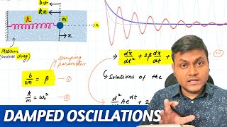 The Physics of Damped Harmonic Oscillations Simplified  Equations of Motion amp Beyond [upl. by Nairdad]