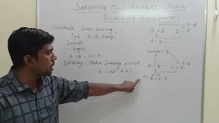 Swapping Two Variables Using Blocking Assignments  Learn Thought  S Vijay Murugan [upl. by Idok]