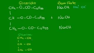 Reação de saponificação dos glicerídios  Química Orgânica  Química [upl. by Idur]