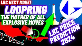 The Mother Of All Explosive Moves Of Loopring  LRC Price Prediction 2024 [upl. by Thibault]