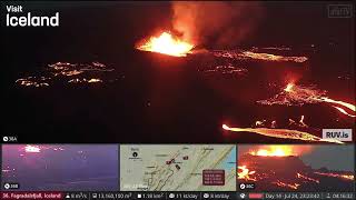 July 24 2023 night Lava “fireworks” or “lavanado” in the lava flow from the Iceland volcano cone [upl. by Macswan]