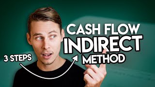 Prepare A Cash Flow Statement  Indirect Method [upl. by Meehahs120]