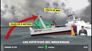 Las hipótesis sobre el naufragio del Villa de Pitanxo de un golpe de mar a un fallo del motor [upl. by Vasquez]