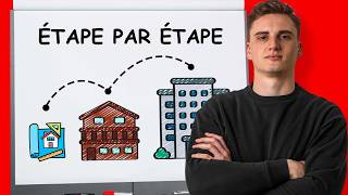 Investir dans limmobilier Suisse sans Avoir de Revenus [upl. by Lyrac]