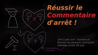 Réussir le commentaire darrêt à tous les coups [upl. by Ahsenik920]