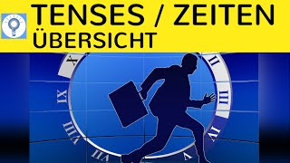 Englische Zeiten  Zeitformen  Übersicht über English tenses amp Überblick über die Playlist [upl. by Forester430]