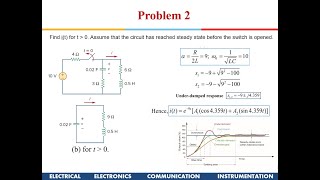 Electrical Science Problems and Solutions Second Order Circuits [upl. by Nenney]