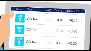 Simpler daily overdraft fees  Bank of Scotland [upl. by Otrevogir]