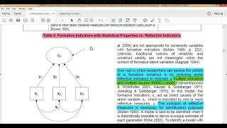 Formative Constructs3 Nomological Validity Examples amp Guidelines for handling Formative Constructs [upl. by Meingolda]