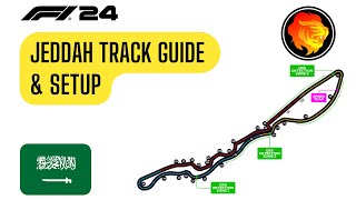 Jeddah Track Guide amp Setup  F1 24 [upl. by Anatnom]