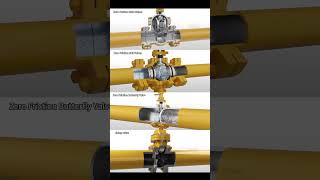 Working Principle of Commonly Used Valves valve [upl. by Oiretule242]