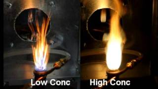 Effect of Coal Particles on Premixed Methaneair flame  high vs low concentration [upl. by Aslehc96]