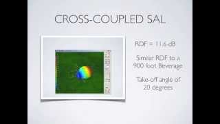 Experimental Cross Coupled Shared Apex Loop Antenna Part 3 [upl. by Akerehs]