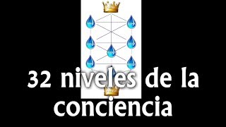 CABALA  LOS 32 NIVELES DE LA CONCIENCIA  CLASE DE TORAH [upl. by Neehsuan133]