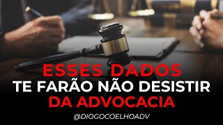 ADVOGADO ESSES DADOS VÃO TE IMPEDIR DE DESISTIR DA ADVOCACIA motivational advogado [upl. by Anilehs]