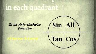 Trigonometric ratios for angles greater than 90 degrees [upl. by Ellenahs]