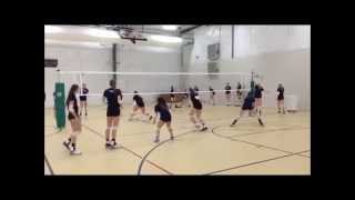 JVA Coach to Coach Video of the Week Team Ball Control Drill [upl. by Yroggerg]