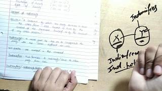 Contract of Indemnity in Hindi  Contract of indemnity and guarantee Part1 [upl. by Kalam]