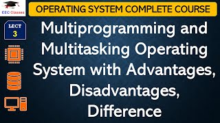 L3 Multiprogramming and Multitasking Operating System with Difference  Operating System [upl. by Assirrec]