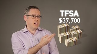 TFSAs vs RRSPs [upl. by Hudnut]