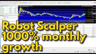 Forex Robot Scalper 1000 monthly growth  total profit from 50 usd to 45000 usd on real account [upl. by Stew726]