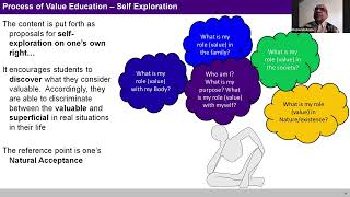 Inculcation of Human Values and Professional Ethics  Pharma Anveshan 2K24 [upl. by Akenom]