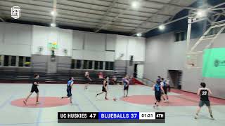 3ERA VARONIL UC HUSKIES VS BLUEBALLS [upl. by Heller]