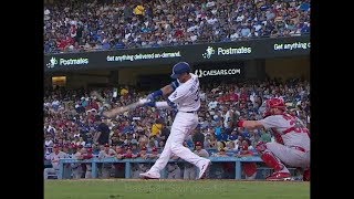 Cody Bellinger Home Run Swing Slow Motion 2019337 [upl. by Gertrude]