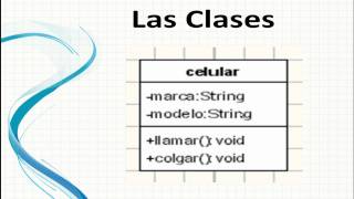 Programación Orientada a Objetos [upl. by Yrevi]