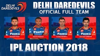 IPL 2018  Delhi DareDevils Full Team List  Official Squad  Gambhir Captain [upl. by Ahsiatal]