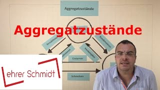 Aggregatzustände  fest  flüssig  gasförmig  Physik  Chemie  Lehrerschmidt [upl. by Nosnej]