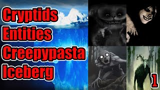 The Cryptids Creepypasta Iceberg Explained 1 [upl. by Dow]