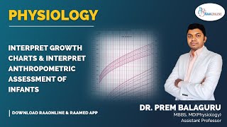 Physiology  Interpret growth charts amp interpret anthropometric assessment of infants  Raaonline [upl. by Fabian988]