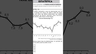 ESSAS QUESTÕES VÃO CAIR NO ENEM DESSE ANO [upl. by Cohl]