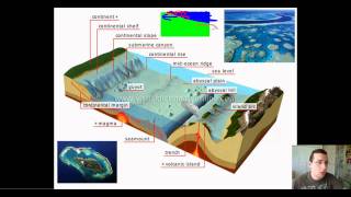 Ocean Basins Part 1 Features of the Ocean Floor Continental Margin [upl. by Parrisch]