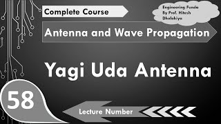 Yagi Uda Antenna Basics Types Structure Radiation Designing Properties Pros amp Cons Explained [upl. by Ahsinrat]