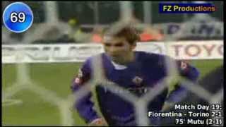 Adrian Mutu  103 goals in Serie A part 34 4274 Fiorentina 20062008 [upl. by Saisoj]