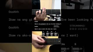 Little Paradise  TJ Monterde  Easy Guitar Tutorial For Beginners CHORDS amp LYRICS guitarlesson [upl. by Bale]