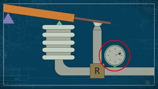 Three Basic Mechanisms for Pneumatic Controllers [upl. by Naimerej]