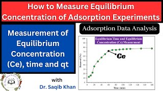 Adsorption Data Analysis Measuring the Equilibrium Concentration Ce Time Adsorption Experiments [upl. by Yehc550]