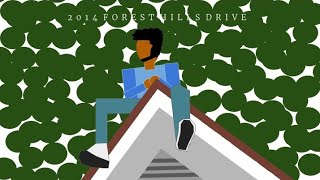 03 Adolescence by J Cole But Its Just My Voice 2014 Forest Hills Drive [upl. by Plante267]